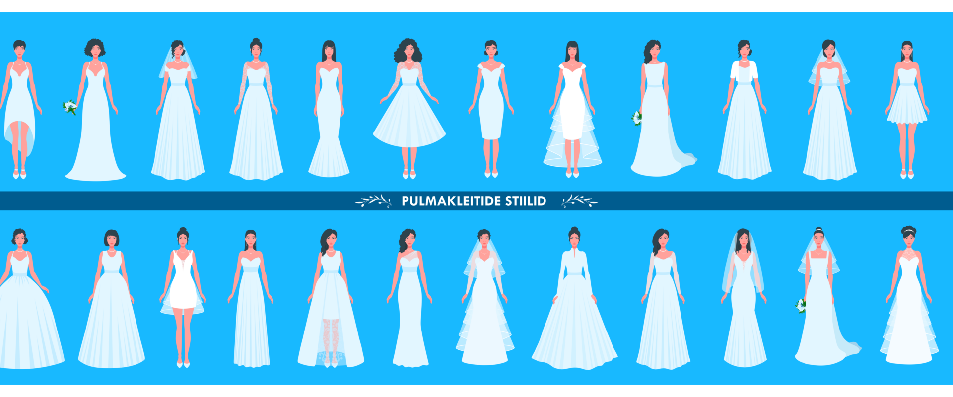 Erinevad pruudikleidid ja stiilid: milline on sinu muinasjutt?